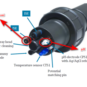 Sensor đo pH (CPS11)